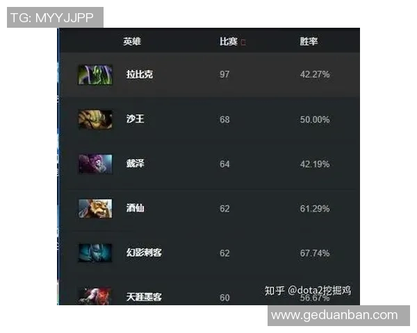 DOTA2力量榜单最新出炉FPX强势登顶引发热议
