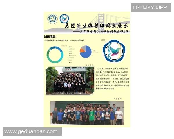 上海攀岩队在全国团队协作排行榜中荣获第六名展现实力与团队精神 上海攀岩队在全国团队协作排行榜中荣获第六名展现实力与团队精神